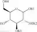Fig. 19 - Classes of compounds that interact with GPCRs
