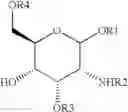 Fig. 29 - Classes of compounds that interact with GPCRs