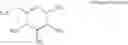 Fig. 33 - Classes of compounds that interact with GPCRs