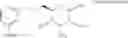 Fig. 43 - Classes of compounds that interact with GPCRs