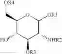 Fig. 65 - Classes of compounds that interact with GPCRs