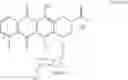 Fig. 03 - Epimerization of 4′-C bond and modification of 14-CH-(CO)-fragment in anthracyclin antibiotics