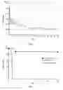 Fig. 10 - Vector for gene therapy and method of quantifying target protein in mammal or cultured cells with the administration of the vector for gene therapy