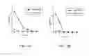 Fig. 06 - Methods of using nucleic acid vector-lipid complexes