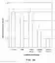 Fig. 65 - IRNA agents targeting VEGF