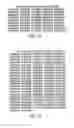 Fig. 03 - Tissue-specific and pathogen-specific toxic agents, ribozymes, dnazymes and antisense oligonucleotides, and methods of use thereof