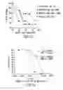 Fig. 19 - Tissue-specific and pathogen-specific toxic agents, ribozymes, dnazymes and antisense oligonucleotides, and methods of use thereof