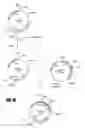 Fig. 10 - Nucleotide sequence for treating cancer and infection