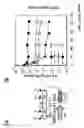 Fig. 03 - Circular nucleic acid vectors, and methods for making and using the same