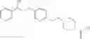 Fig. 110 - Phenyl and pyridyl LTA4H modulators
