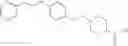 Fig. 99 - Phenyl and pyridyl LTA4H modulators