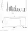 Fig. 02 - Novel olanzapine forms and related methods of treatment