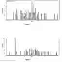 Fig. 04 - Novel olanzapine forms and related methods of treatment