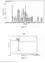 Fig. 07 - Novel olanzapine forms and related methods of treatment