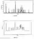 Fig. 09 - Novel olanzapine forms and related methods of treatment