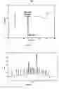 Fig. 10 - Novel olanzapine forms and related methods of treatment