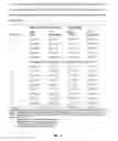 Fig. 09 - Compounds for use in weight loss and appetite suppression in humans