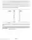 Fig. 10 - Compounds for use in weight loss and appetite suppression in humans
