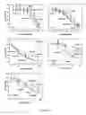 Fig. 03 - Treating neurodegenerative conditions