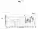 Fig. 03 - Imatinib mesylate alpha form and production process therefor