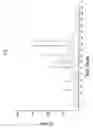 Fig. 06 - Crystalline aripiprazole salts and processes for preparation and purification thereof