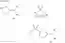 Fig. 31 - Hydroxysteroid dehydrogenase inhibitors