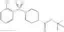 Fig. 66 - Hydroxysteroid dehydrogenase inhibitors