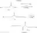 Fig. 09 - Biaryl derived amide modulators of vanilloid VR1 receptor