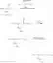 Fig. 13 - Biaryl derived amide modulators of vanilloid VR1 receptor