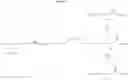 Fig. 15 - Biaryl derived amide modulators of vanilloid VR1 receptor