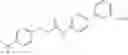 Fig. 22 - Biaryl derived amide modulators of vanilloid VR1 receptor