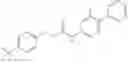 Fig. 30 - Biaryl derived amide modulators of vanilloid VR1 receptor