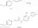 Fig. 50 - Biaryl derived amide modulators of vanilloid VR1 receptor