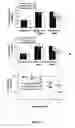 Fig. 06 - Methods and compositions for the treatment of hyperlipidemia