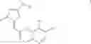 Fig. 57 - Substituted 1,5-naphthyridine azolinones