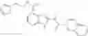 Fig. 101 - Benzazole derivatives, compositions, and methods of use as beta-secretase inhibitors