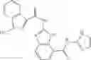 Fig. 138 - Benzazole derivatives, compositions, and methods of use as beta-secretase inhibitors