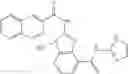 Fig. 153 - Benzazole derivatives, compositions, and methods of use as beta-secretase inhibitors