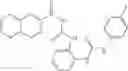Fig. 158 - Benzazole derivatives, compositions, and methods of use as beta-secretase inhibitors
