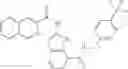 Fig. 187 - Benzazole derivatives, compositions, and methods of use as beta-secretase inhibitors