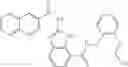 Fig. 197 - Benzazole derivatives, compositions, and methods of use as beta-secretase inhibitors