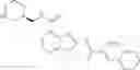 Fig. 262 - Benzazole derivatives, compositions, and methods of use as beta-secretase inhibitors