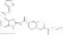 Fig. 293 - Benzazole derivatives, compositions, and methods of use as beta-secretase inhibitors