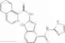 Fig. 328 - Benzazole derivatives, compositions, and methods of use as beta-secretase inhibitors
