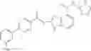 Fig. 394 - Benzazole derivatives, compositions, and methods of use as beta-secretase inhibitors