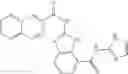 Fig. 75 - Benzazole derivatives, compositions, and methods of use as beta-secretase inhibitors