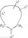 Fig. 03 - Substituted heterocyclic compounds for treating multidrug resistance