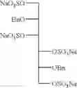 Fig. 396 - Methods and compositions for treating amyloid-related diseases