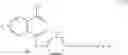 Fig. 16 - Insecticidal phthalamide derivatives