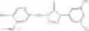 Fig. 90 - Insecticidal phthalamide derivatives